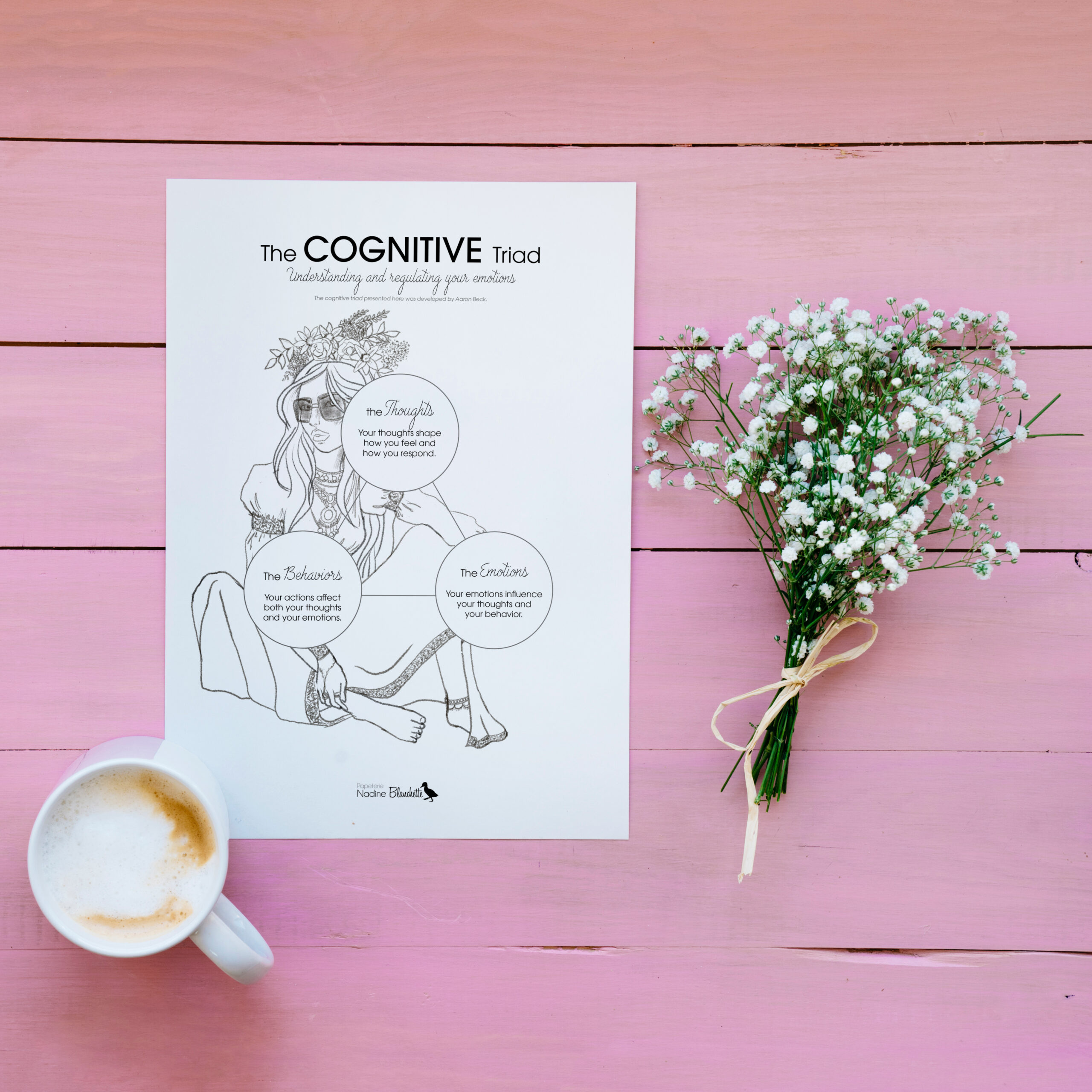 A Month of Self-Love